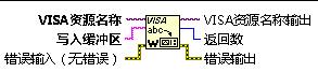 十分鐘搞定Labview與RS232串口通信