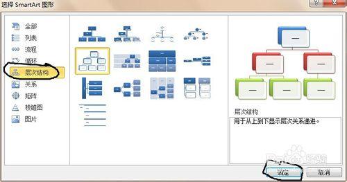 怎樣利用word2010製作組織結構圖