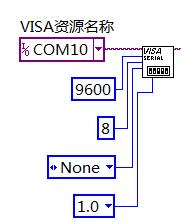 十分鐘搞定Labview與RS232串口通信