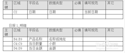 excel服務器初級教程:[5]普通匯總