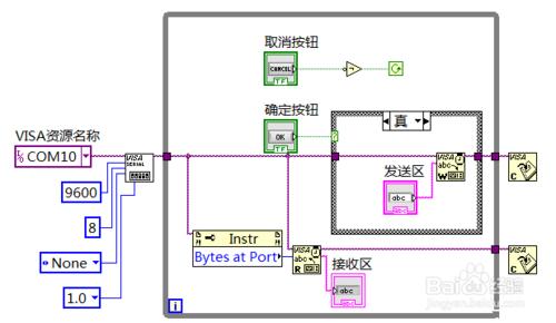 十分鐘搞定Labview與RS232串口通信