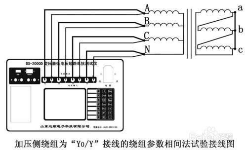 DS-2000D變壓器低電壓短路電抗測試儀接線指南