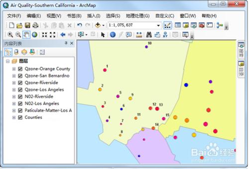 ArcGIS 中的圖表