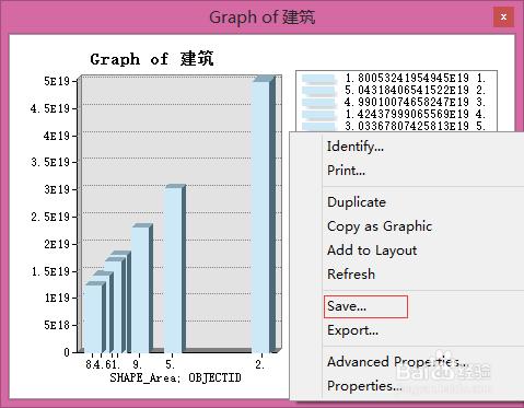 ArcGIS 中的圖表