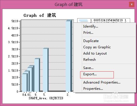 ArcGIS 中的圖表