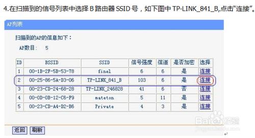 怎樣增強無線路由器信號教程