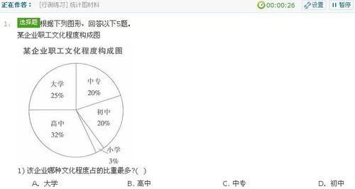 資料分析統計題解題技巧