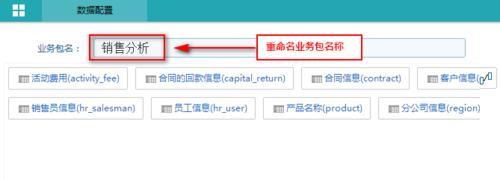 數據統計分析軟件FineBI的管理員如何創建業務包