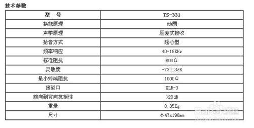 AX-315無線手持話筒技術參數