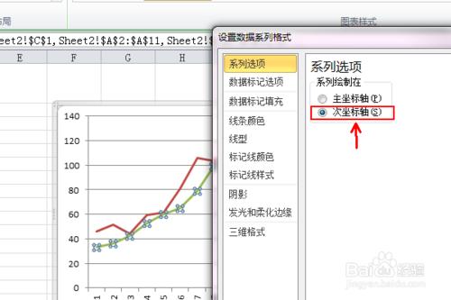 怎麼製作雙座標軸的圖表折線圖柱狀圖