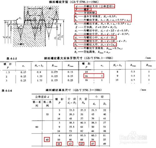 計算外螺紋大徑詳解