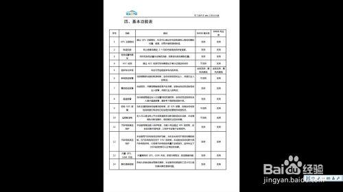 Bw08 外途GPS定位