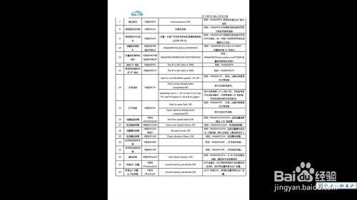 Bw08 外途GPS定位