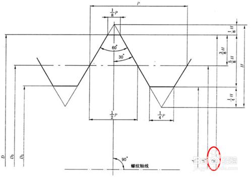 計算外螺紋大徑詳解