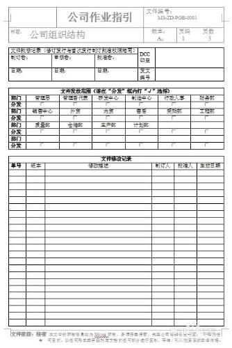 如何編寫作業指引和指引作業指導書的區別