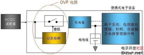 手機充電寶給手機充電發熱的不良後果?