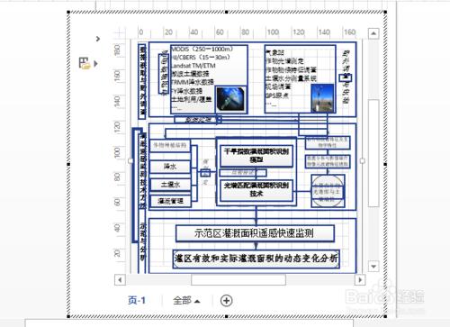 visio 2013怎樣去除陰影？