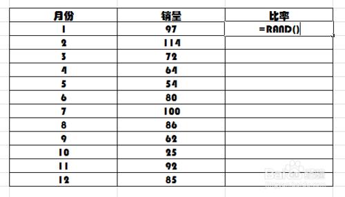 如何利用Excel2010中RAND和RNADBETWEEN函數