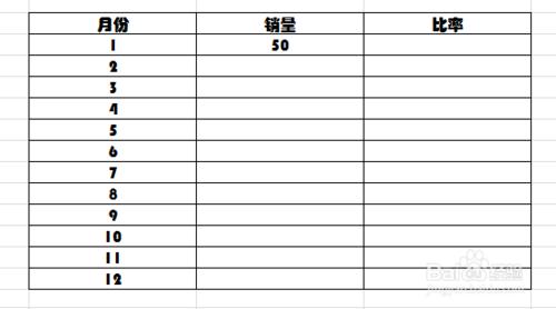 如何利用Excel2010中RAND和RNADBETWEEN函數