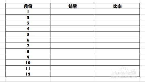 如何利用Excel2010中RAND和RNADBETWEEN函數