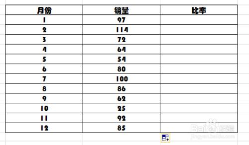 如何利用Excel2010中RAND和RNADBETWEEN函數