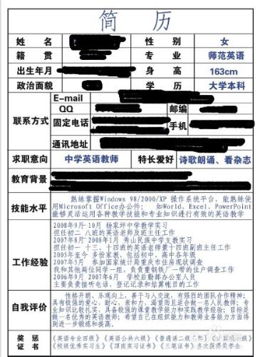 如何製作求職簡歷？