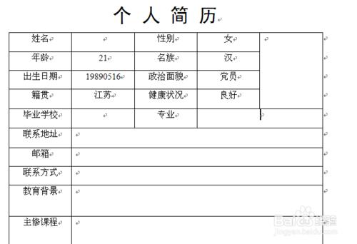 個人簡歷怎麼寫？個人工作簡歷怎麼製作？