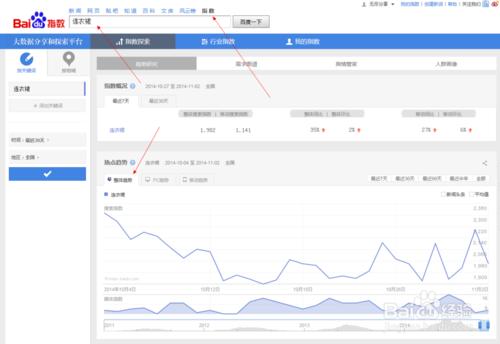 通過網絡選擇自己要創業的行業的方法