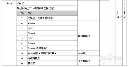 1-5V電壓輸入檢測端安全柵，隔離柵