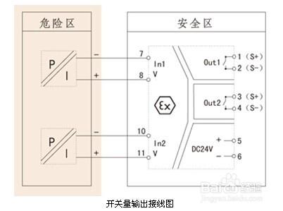 1-5V電壓輸入檢測端安全柵，隔離柵