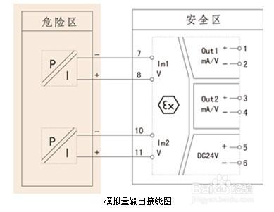 1-5V電壓輸入檢測端安全柵，隔離柵