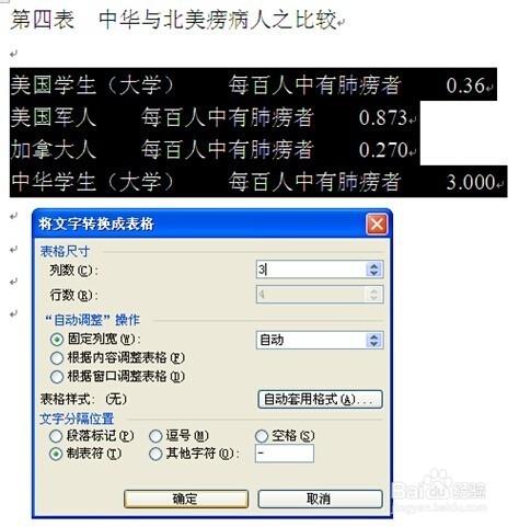 將雜亂文字轉換成表格