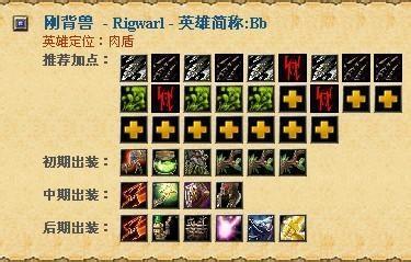 dota鋼背獸貝貝豬攻略