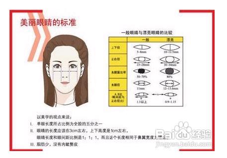 眼睛閃光是怎麼回事