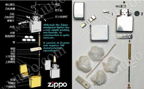 Zippo打火機怎樣加油及更換棉芯、火石？