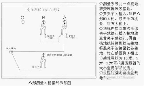 TLHG-2020變壓器繞組變形測試儀用戶操作手冊