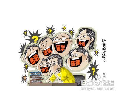 怎樣填報徵集志願