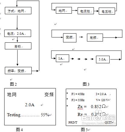 瞭解HTDW-V大型地網接地電阻測試儀