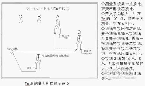 TLHG-2020變壓器繞組變形測試儀用戶操作手冊