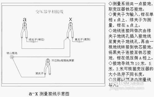 TLHG-2020變壓器繞組變形測試儀用戶操作手冊