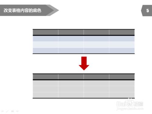 PPT製作教程：[25]PPT表格邊框