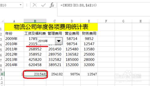 帶下拉菜單的圖表怎麼製作