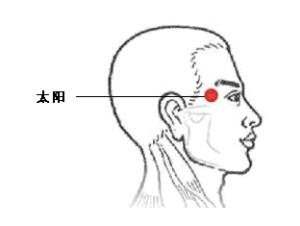 提神醒腦的好方法