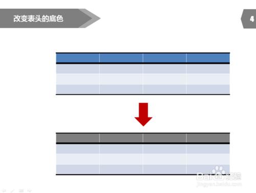 PPT製作教程：[25]PPT表格邊框