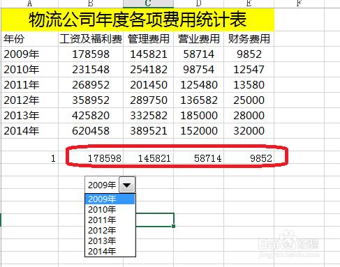 帶下拉菜單的圖表怎麼製作