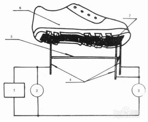 如何區分防靜電、絕緣、導電勞保鞋