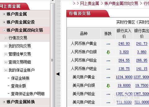 如何通過工商銀行投資黃金白銀