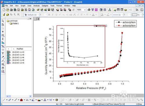 如何將氮氣吸附脫附曲線及孔徑分佈圖作於一張圖