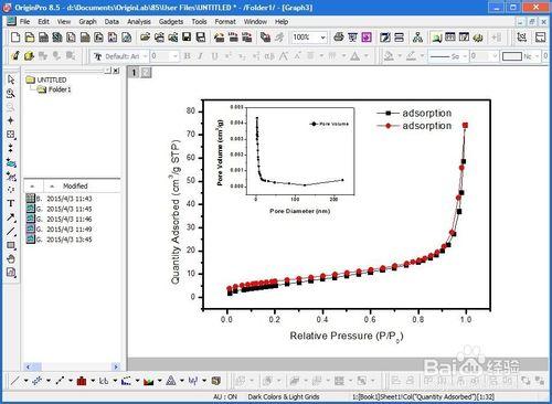如何將氮氣吸附脫附曲線及孔徑分佈圖作於一張圖
