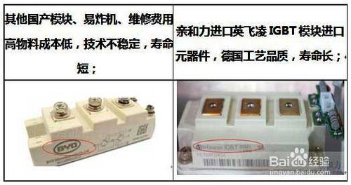 100人用餐的食堂廚房配置什麼灶具？